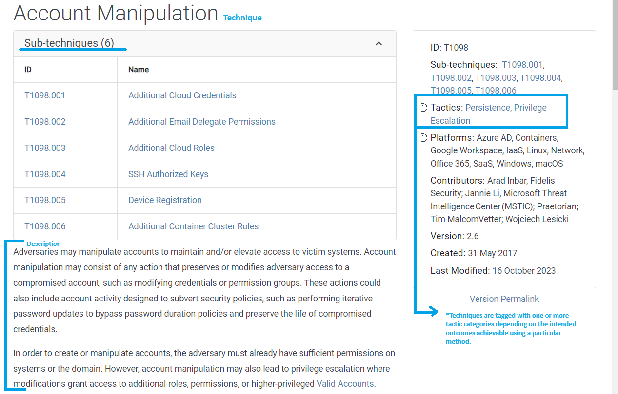 Account Maipulation definition from ATT&CK Matrix