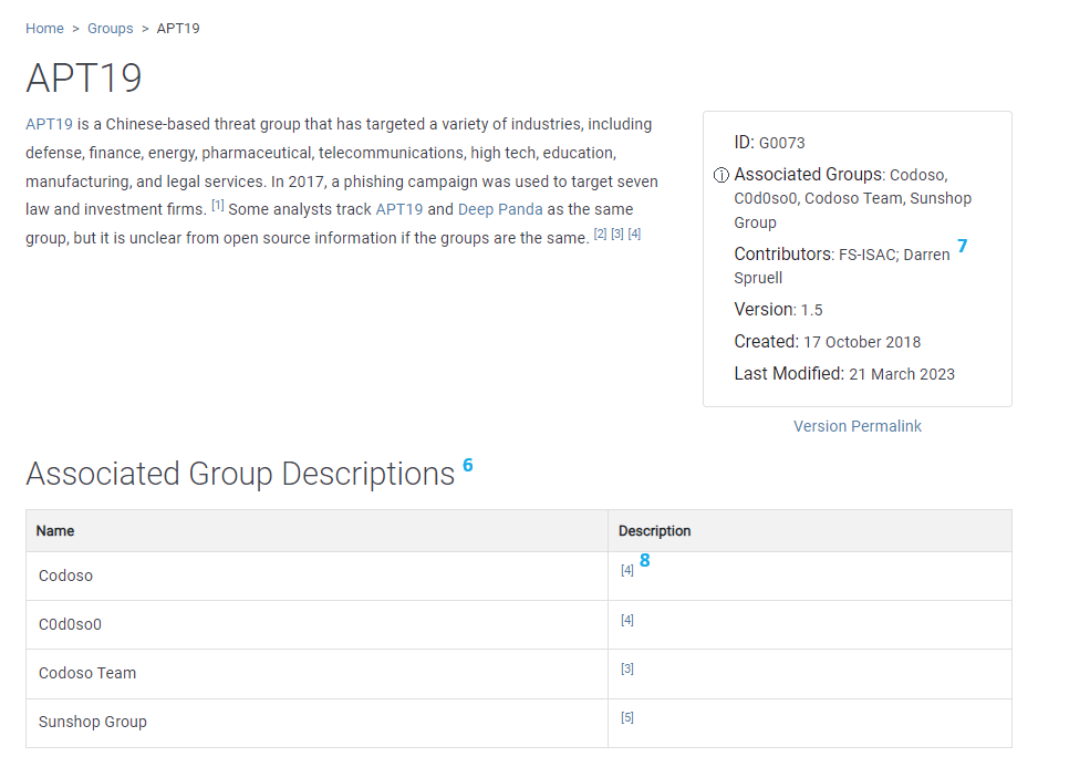 Required groups example