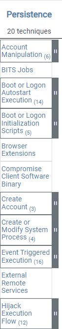 ATT&CK Matrix persistence column